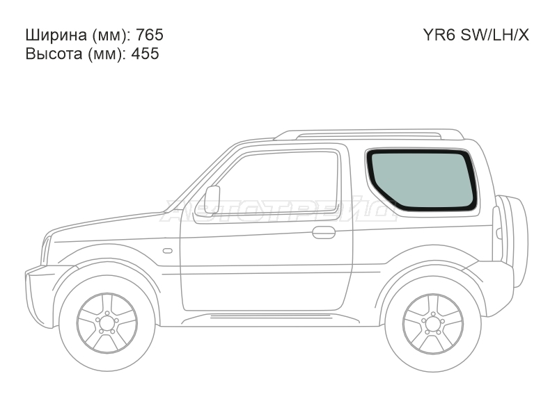 Изображения стекла