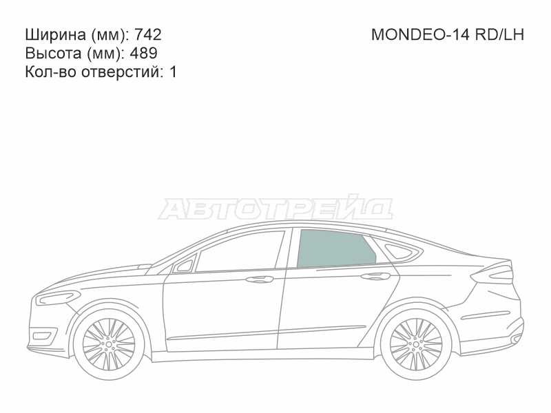 Изображения стекла