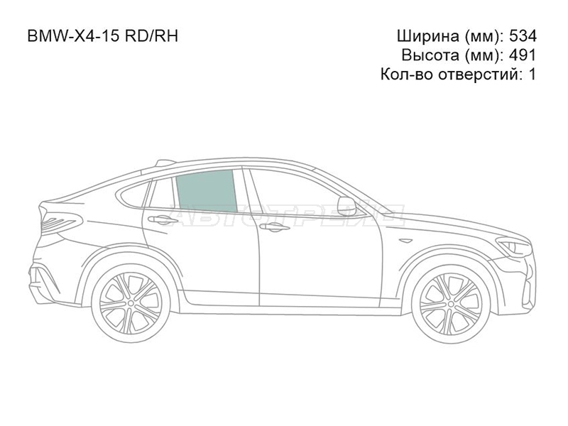 Изображения стекла
