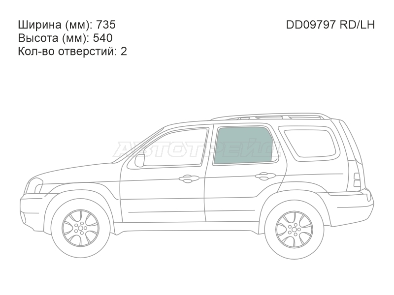 Изображения стекла