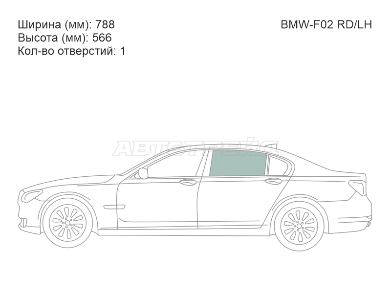 Изображения стекла