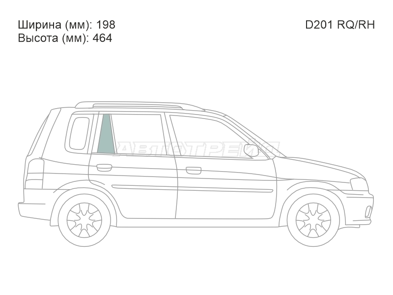 Изображения стекла