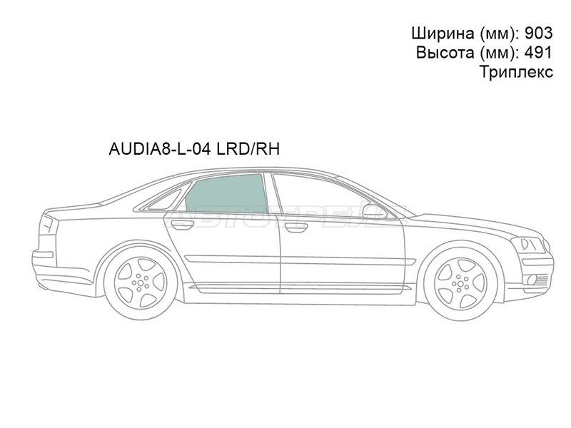 Изображения стекла