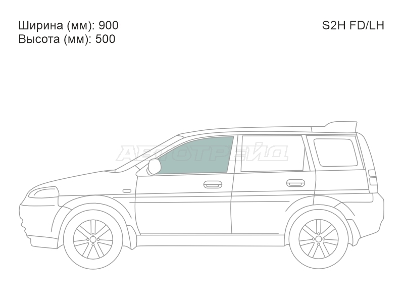 Изображения стекла
