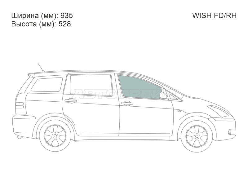 Изображения стекла