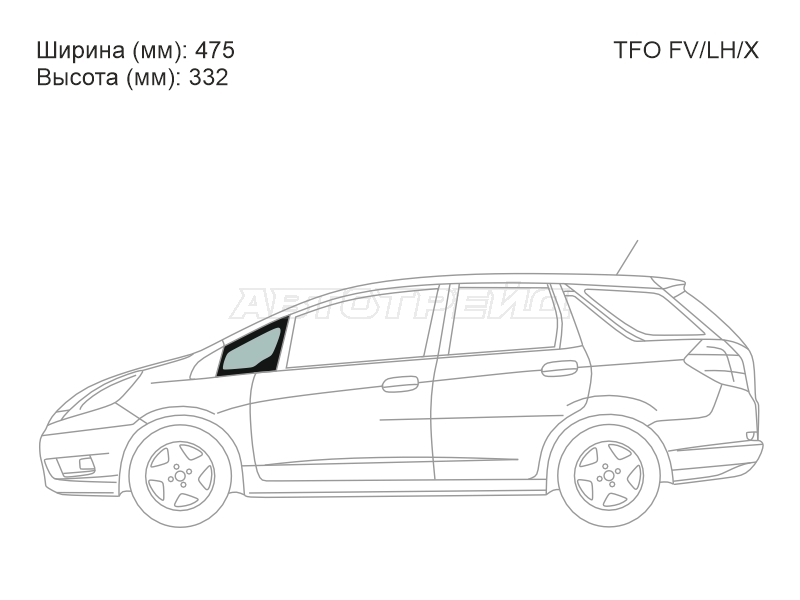 Изображения стекла