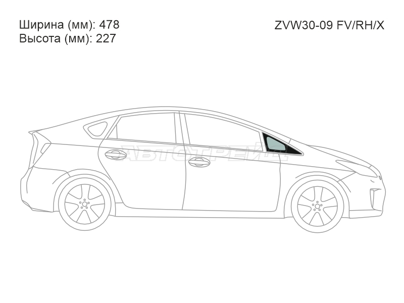 Изображения стекла