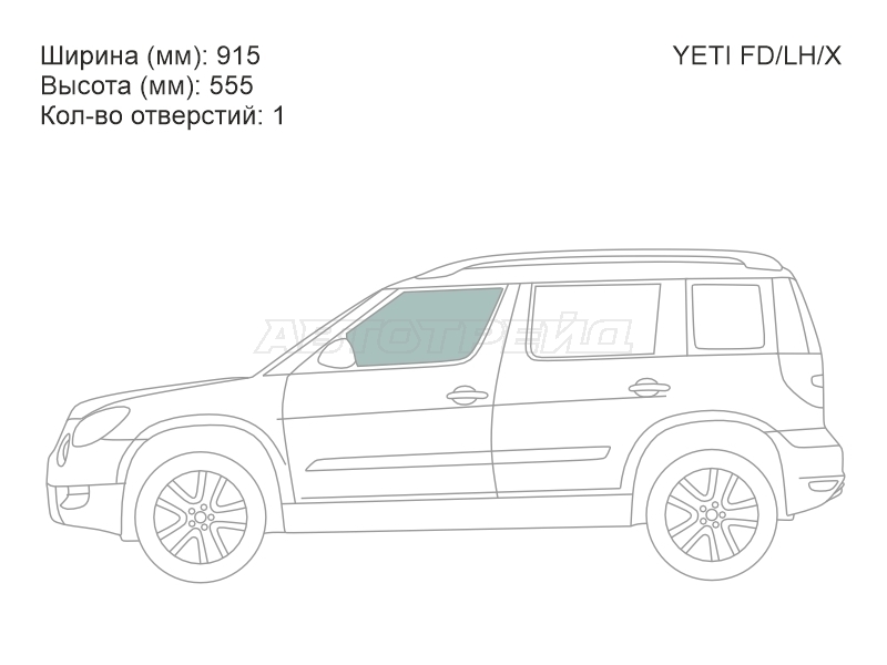Изображения стекла