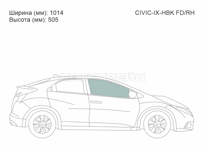 Изображения стекла