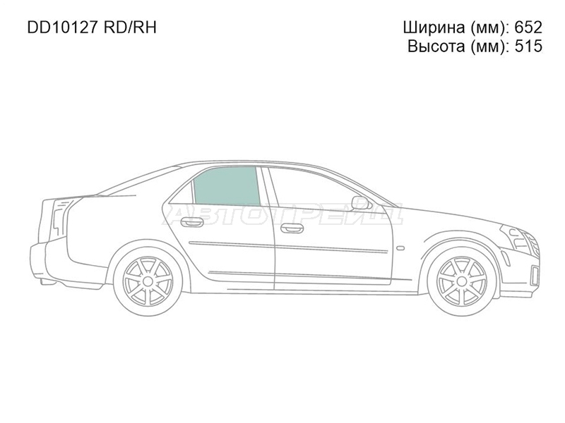 Изображения стекла
