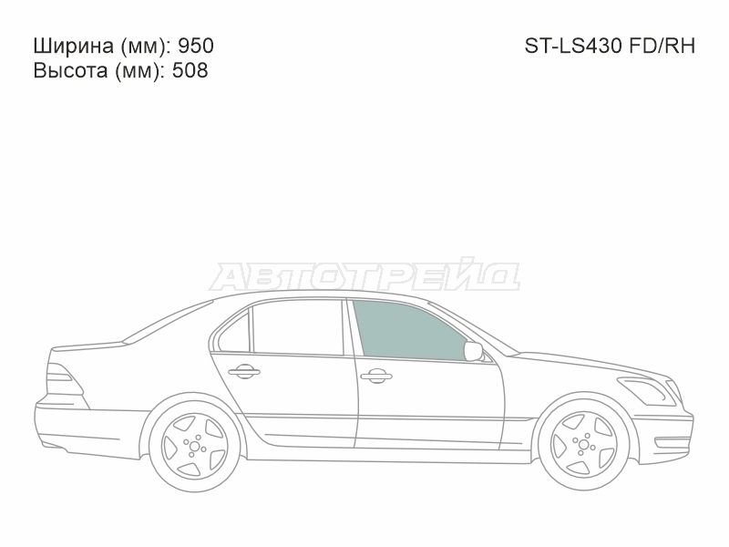 Изображения стекла
