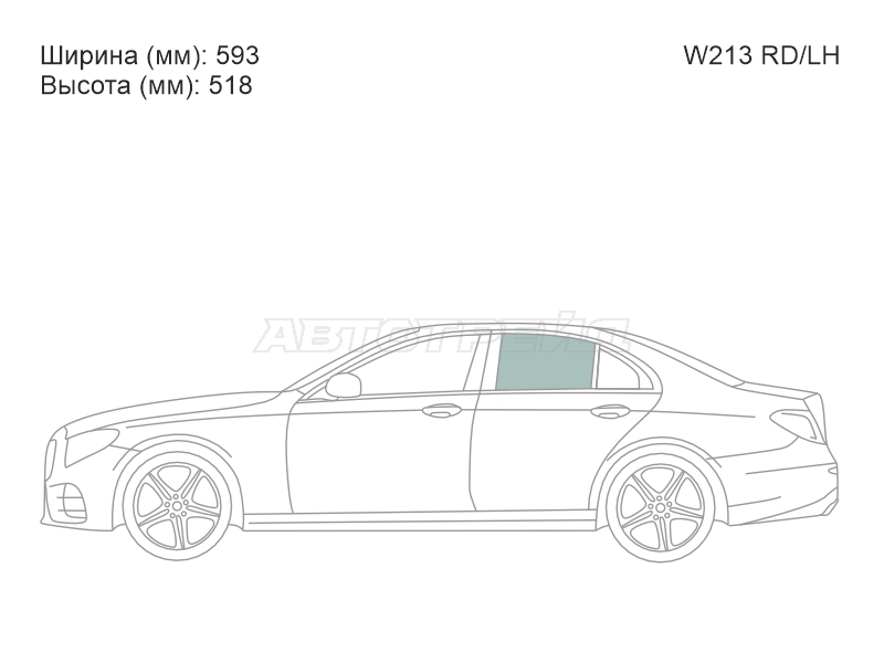 Изображения стекла