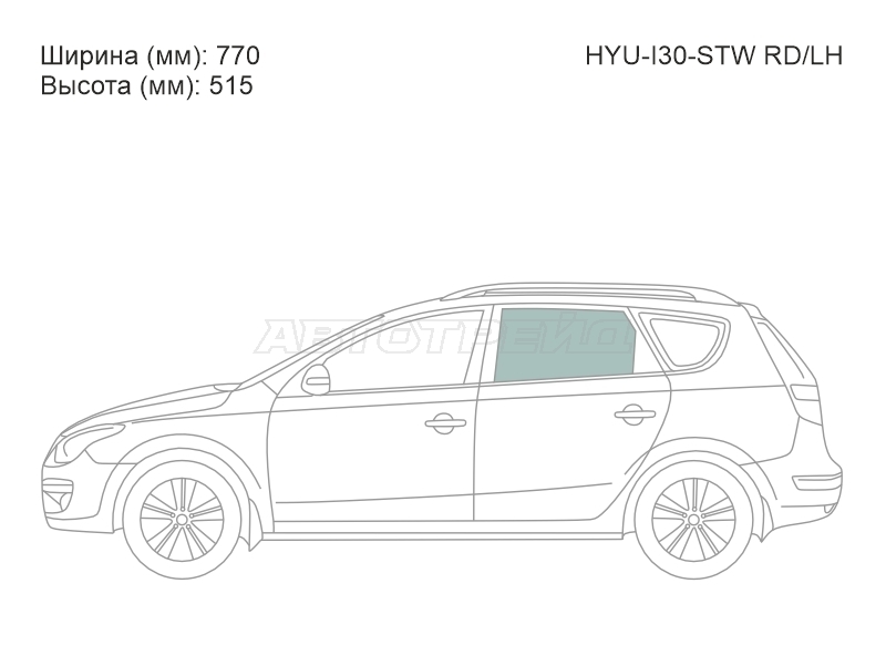 Изображения стекла