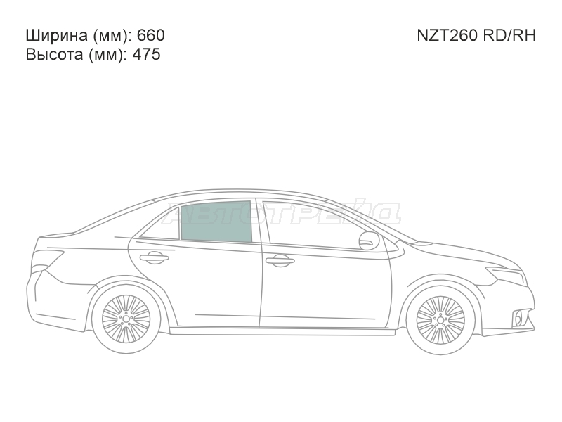 Изображения стекла