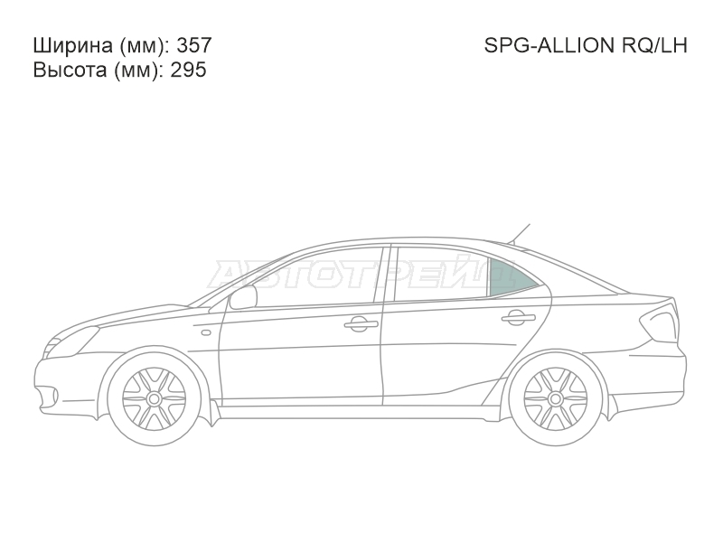 Изображения стекла