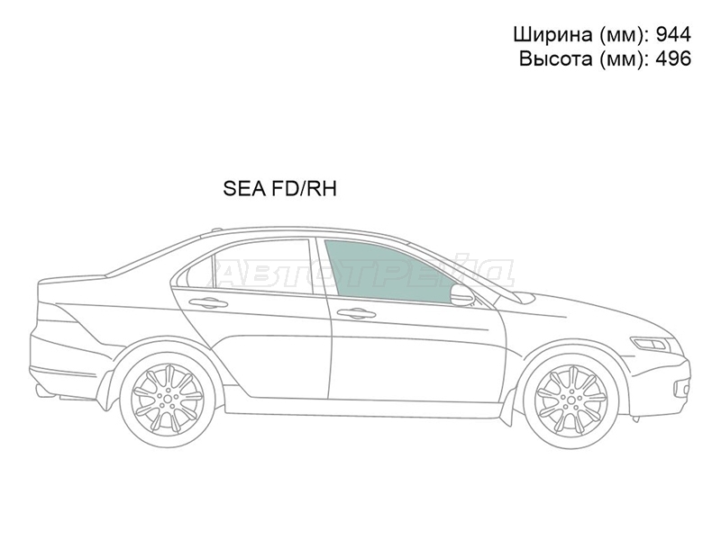 Изображения стекла