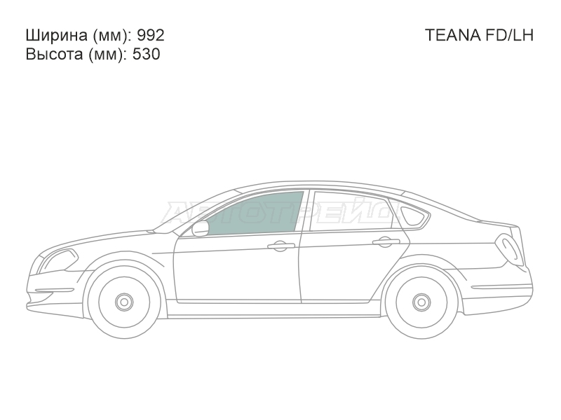 Изображения стекла