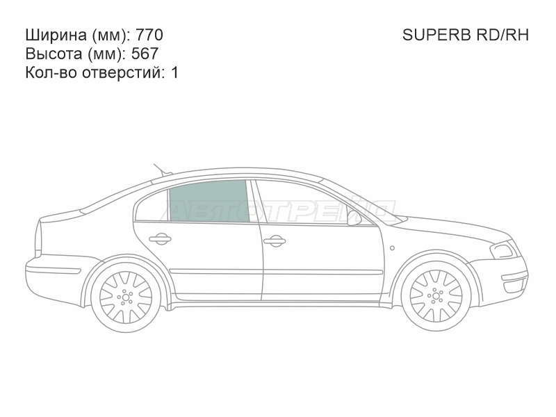 Изображения стекла