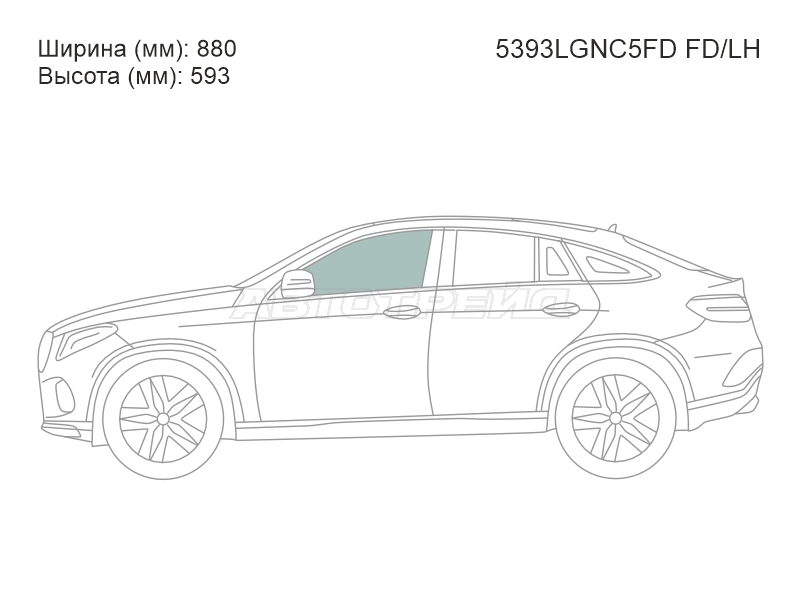 Изображения стекла