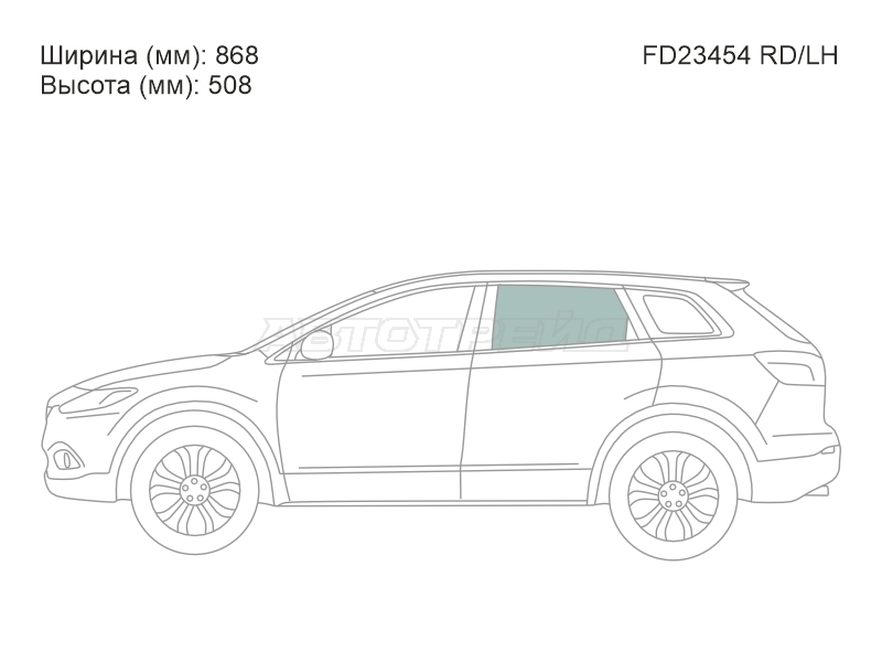 Изображения стекла