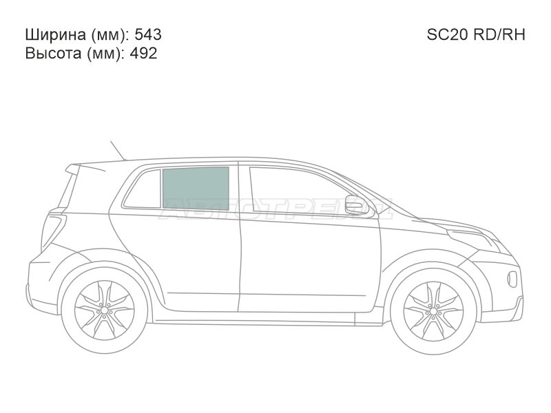 Изображения стекла