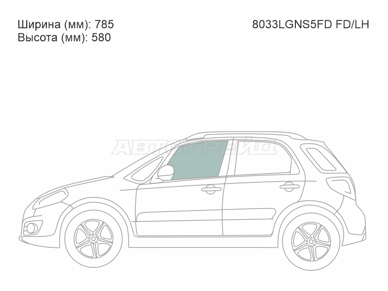 Изображения стекла