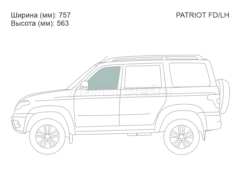 Изображения стекла