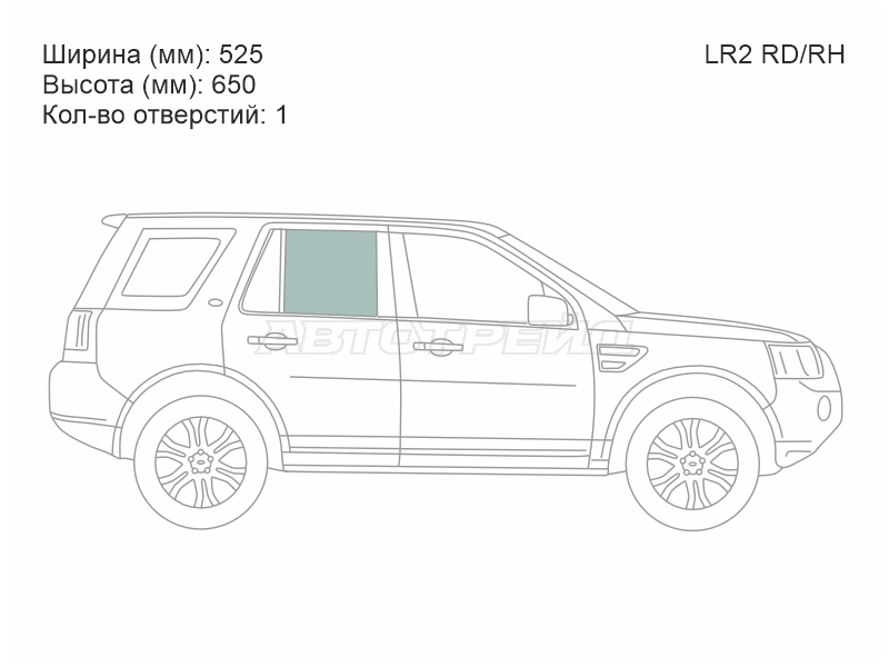 Изображения стекла