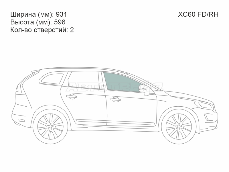 Изображения стекла