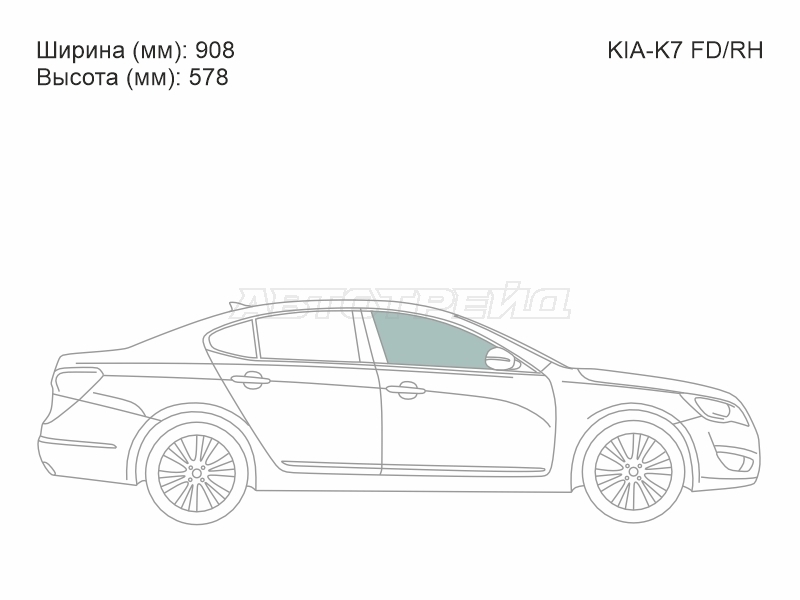 Изображения стекла