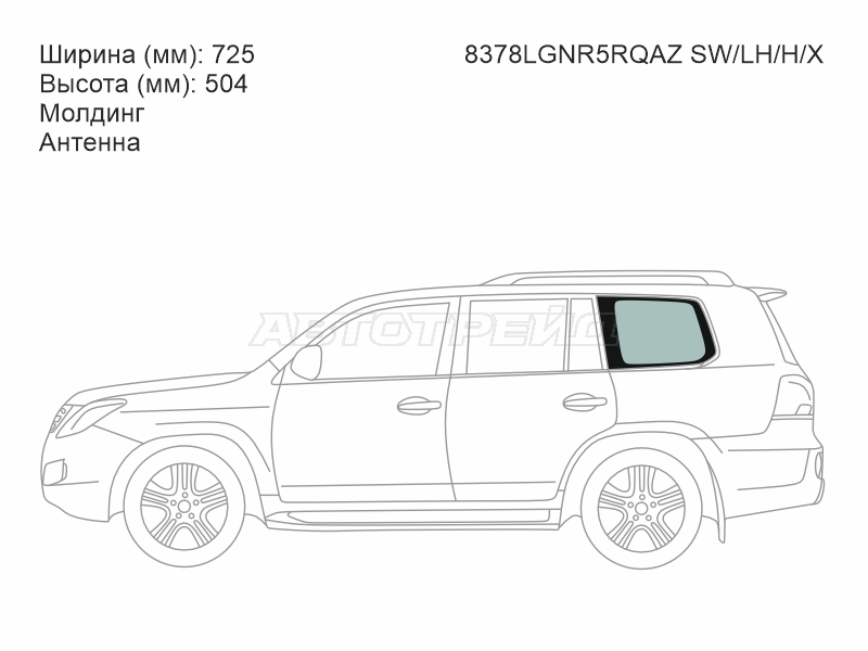 Изображения стекла