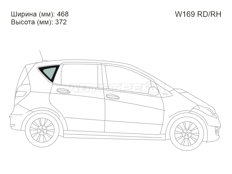 Изображения стекла