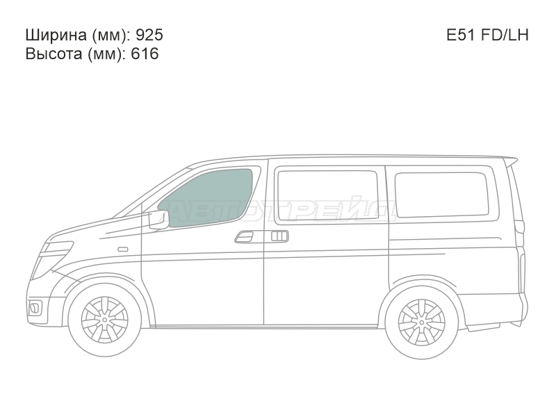 Изображения стекла