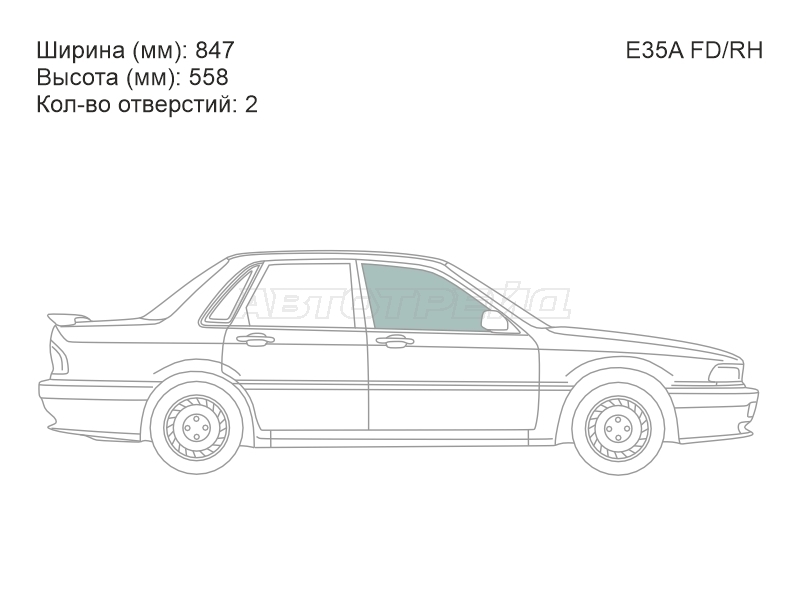 Изображения стекла