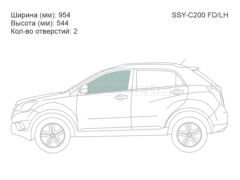 Изображения стекла