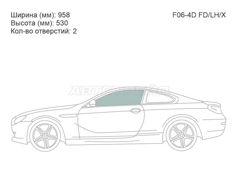 Изображения стекла