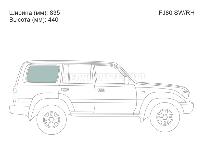 Изображения стекла