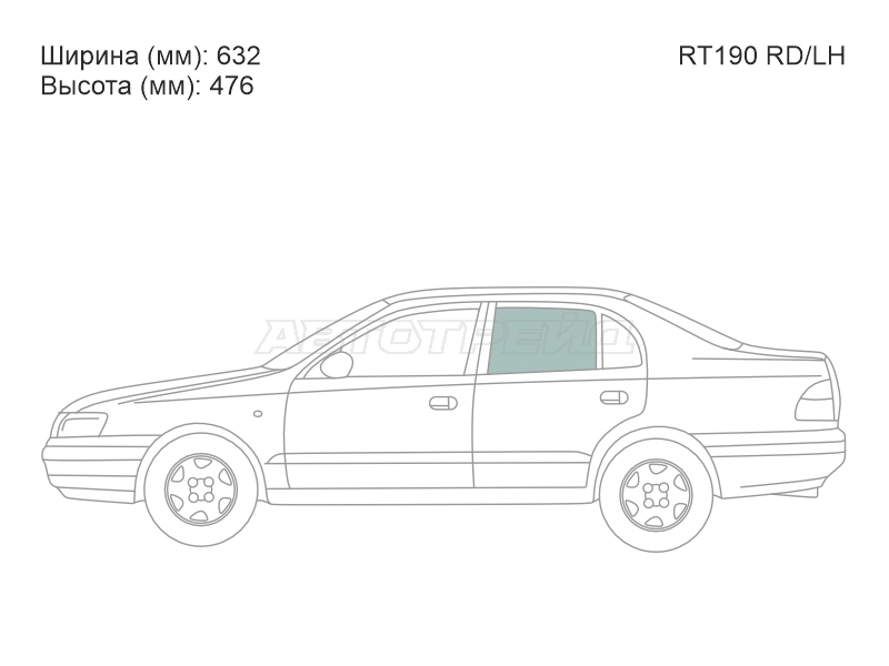 Изображения стекла
