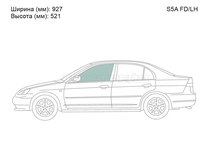Изображения стекла