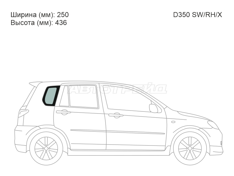 Изображения стекла