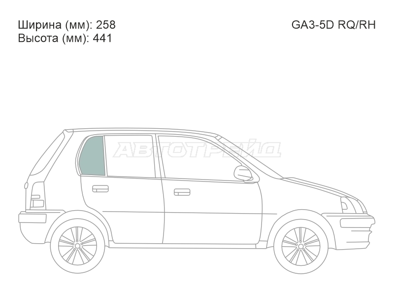 Изображения стекла