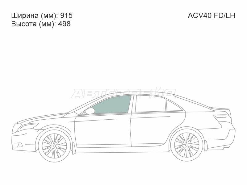 Изображения стекла