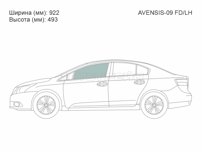 Изображения стекла