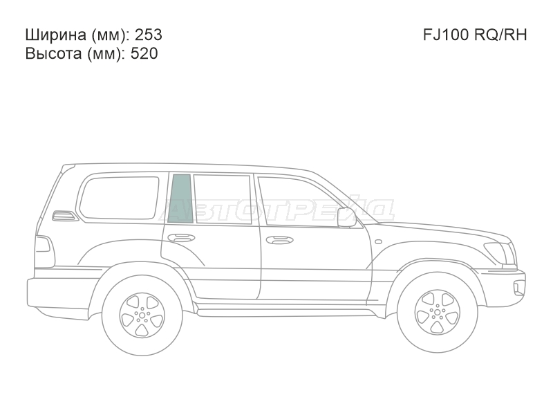 Изображения стекла