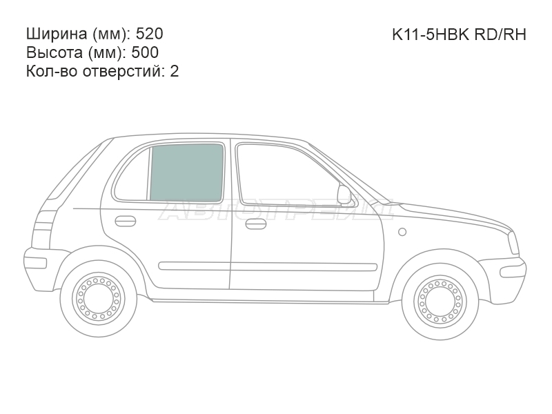 Изображения стекла