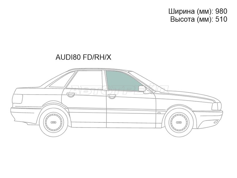 Изображения стекла
