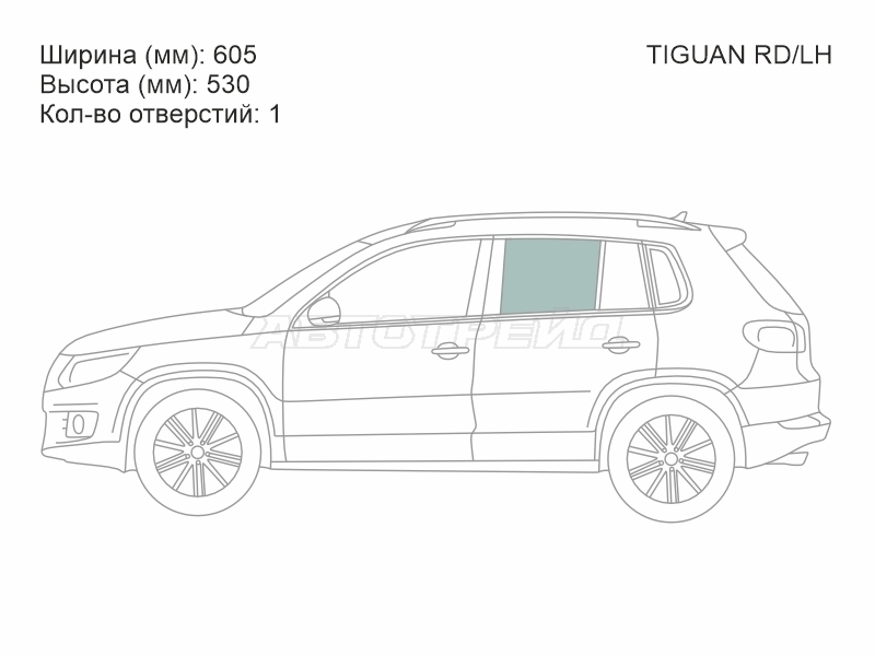 Изображения стекла