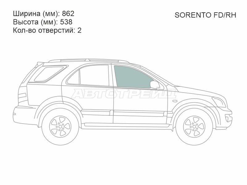 Изображения стекла