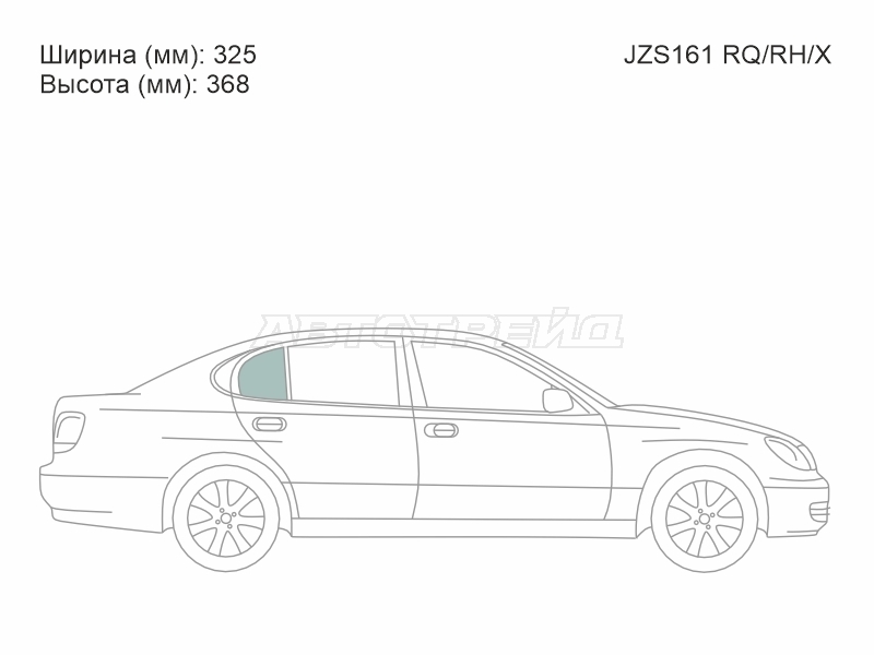 Изображения стекла