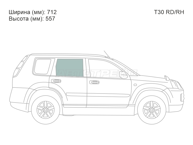 Изображения стекла